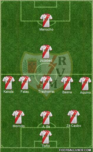 Rayo Vallecano de Madrid S.A.D. 3-5-1-1 football formation
