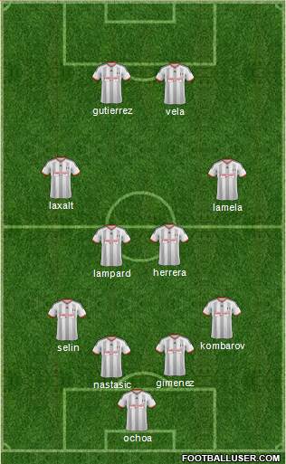 Fulham 4-4-2 football formation