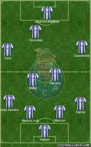 Futebol Clube do Porto - SAD Formation 2015