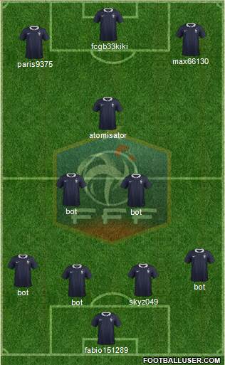 France Formation 2015