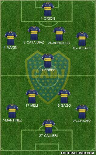 Boca Juniors Formation 2015