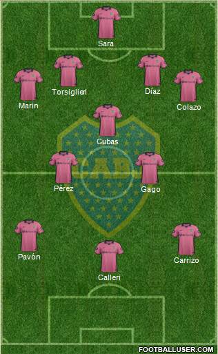 Boca Juniors Formation 2015