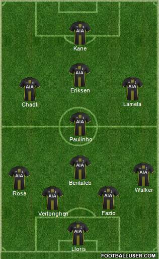 Tottenham Hotspur Formation 2015