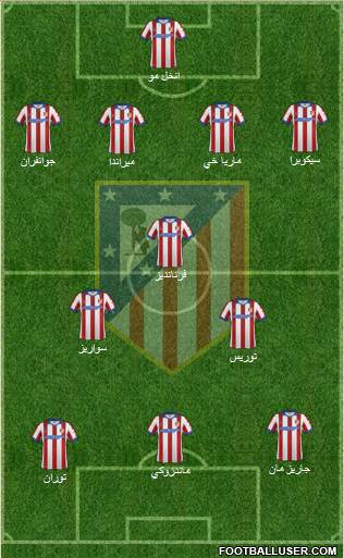 Atlético Madrid B Formation 2015