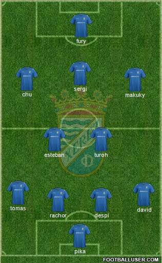 Xerez C.D., S.A.D. Formation 2015