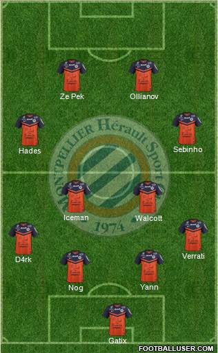 Montpellier Hérault Sport Club 4-2-2-2 football formation