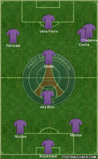 Paris Saint-Germain 4-4-2 football formation