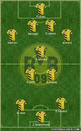 Borussia Dortmund Formation 2015