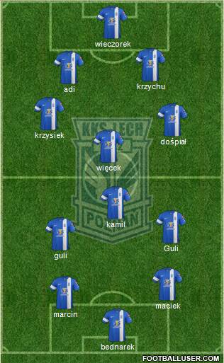 Lech Poznan 5-4-1 football formation