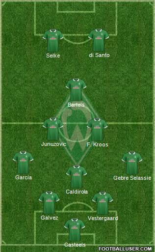 Werder Bremen 5-3-2 football formation