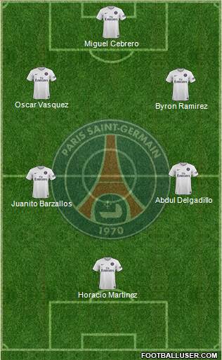 Paris Saint-Germain Formation 2015