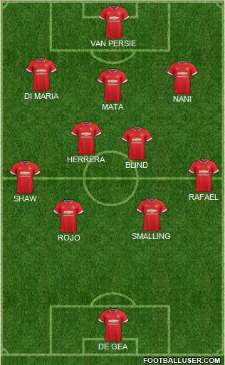 Manchester United 4-2-3-1 football formation