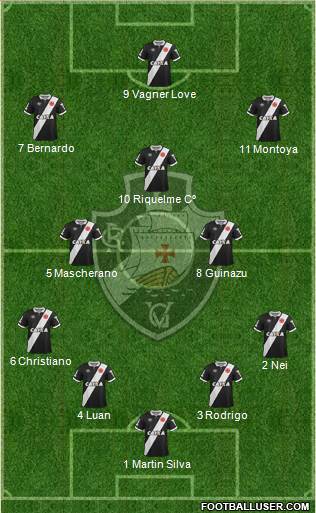 CR Vasco da Gama Formation 2015