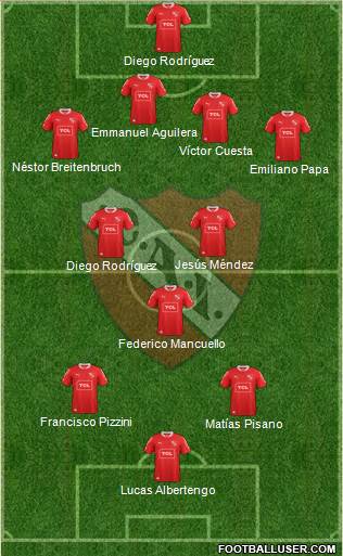 Independiente Formation 2015