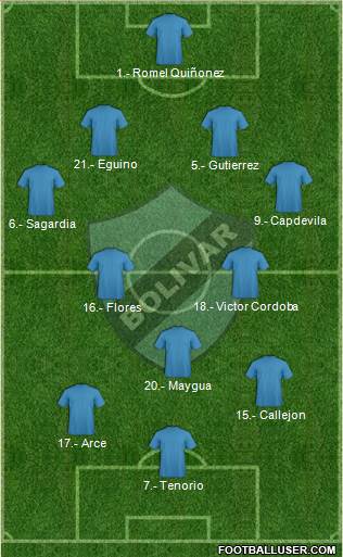 C Bolívar football formation