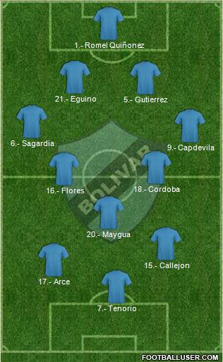 C Bolívar football formation