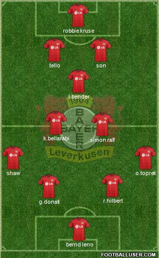 Bayer 04 Leverkusen 4-3-2-1 football formation