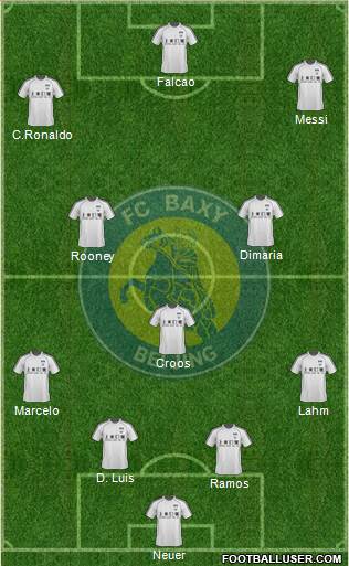 Beijing Baxy Formation 2015