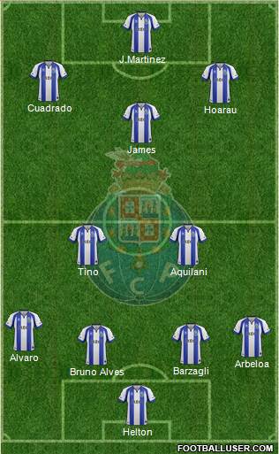 Futebol Clube do Porto - SAD Formation 2015