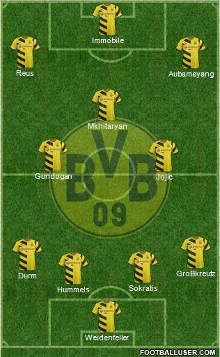 Borussia Dortmund Formation 2015