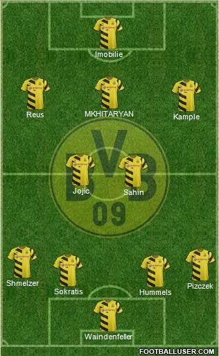 Borussia Dortmund Formation 2015