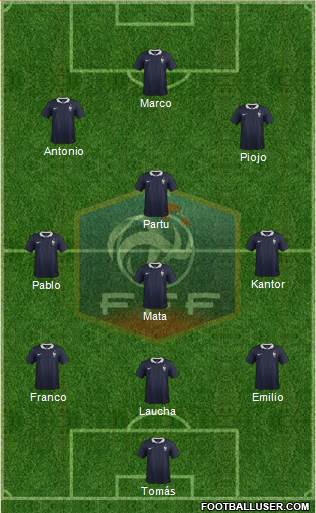 France Formation 2015