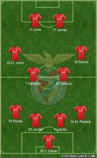 Sport Lisboa e Benfica - SAD 4-4-2 football formation