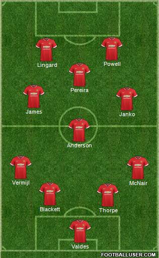 Manchester United 4-1-3-2 football formation