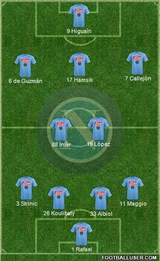 Napoli Formation 2015