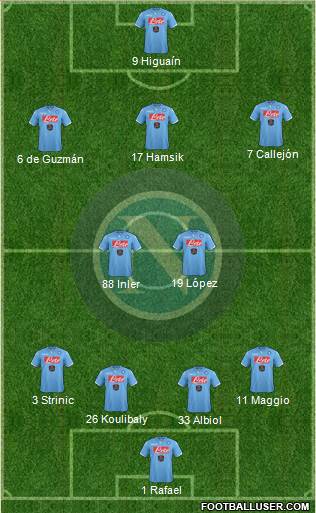 Napoli 4-2-3-1 football formation