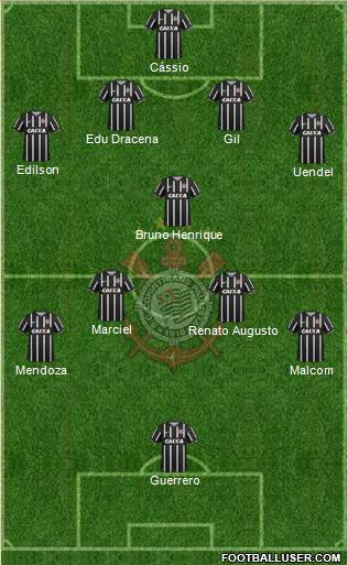 SC Corinthians Paulista 4-1-4-1 football formation