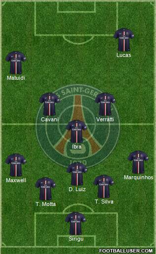 Paris Saint-Germain 5-3-2 football formation