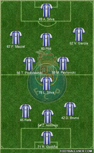 Futebol Clube do Porto - SAD Formation 2015