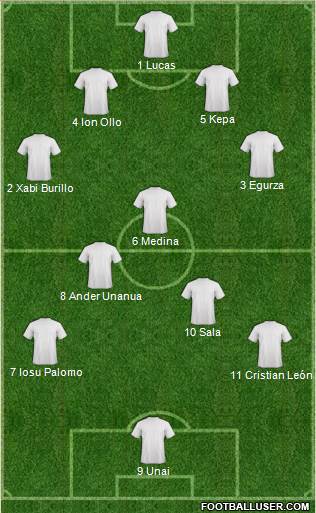 Dream Team 4-1-4-1 football formation