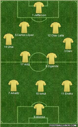 Dream Team 4-2-3-1 football formation