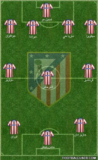 Atlético Madrid B Formation 2015