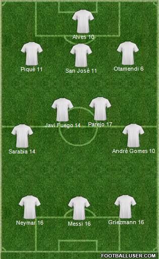 Fifa Team 3-5-2 football formation