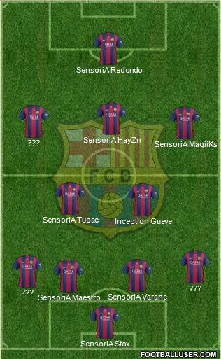 F.C. Barcelona Formation 2015