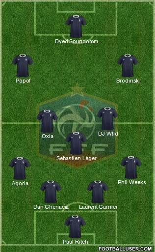 France Formation 2015