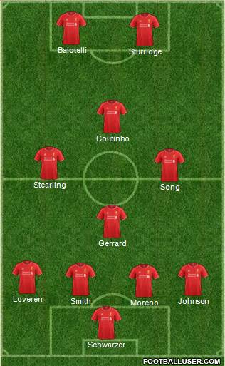 Liverpool Formation 2015