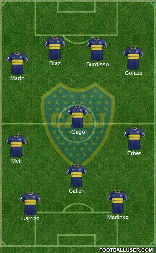 Boca Juniors Formation 2015