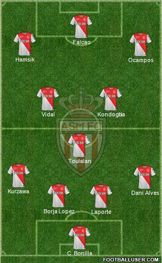 AS Monaco FC 4-5-1 football formation