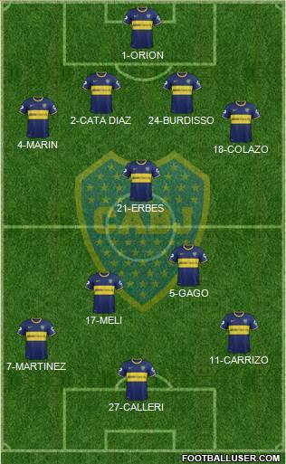 Boca Juniors Formation 2015