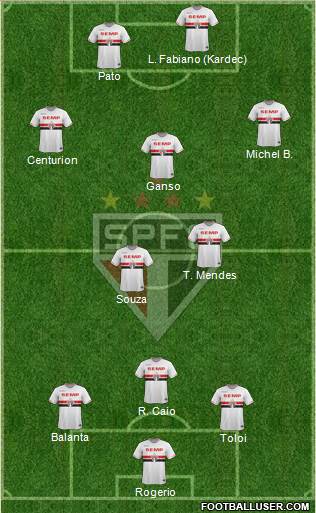 São Paulo FC 3-5-2 football formation