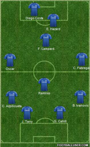 Chelsea Formation 2015