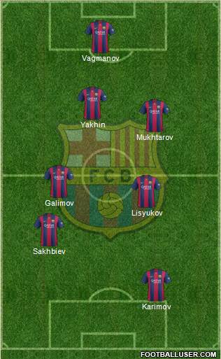 F.C. Barcelona Formation 2015