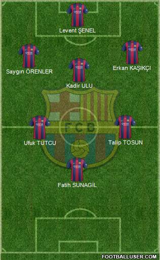 F.C. Barcelona Formation 2015