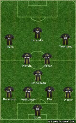 Tottenham Hotspur Formation 2015