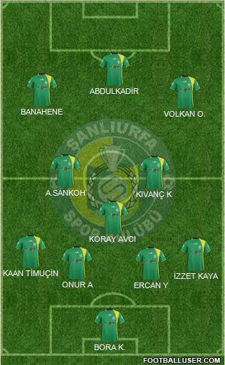 Sanliurfaspor Formation 2015