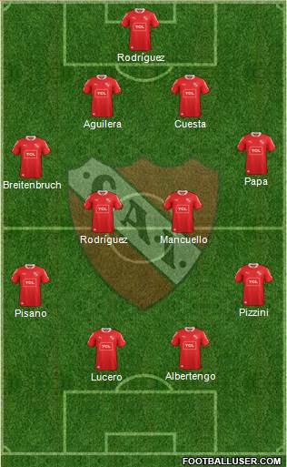 Independiente 4-2-2-2 football formation